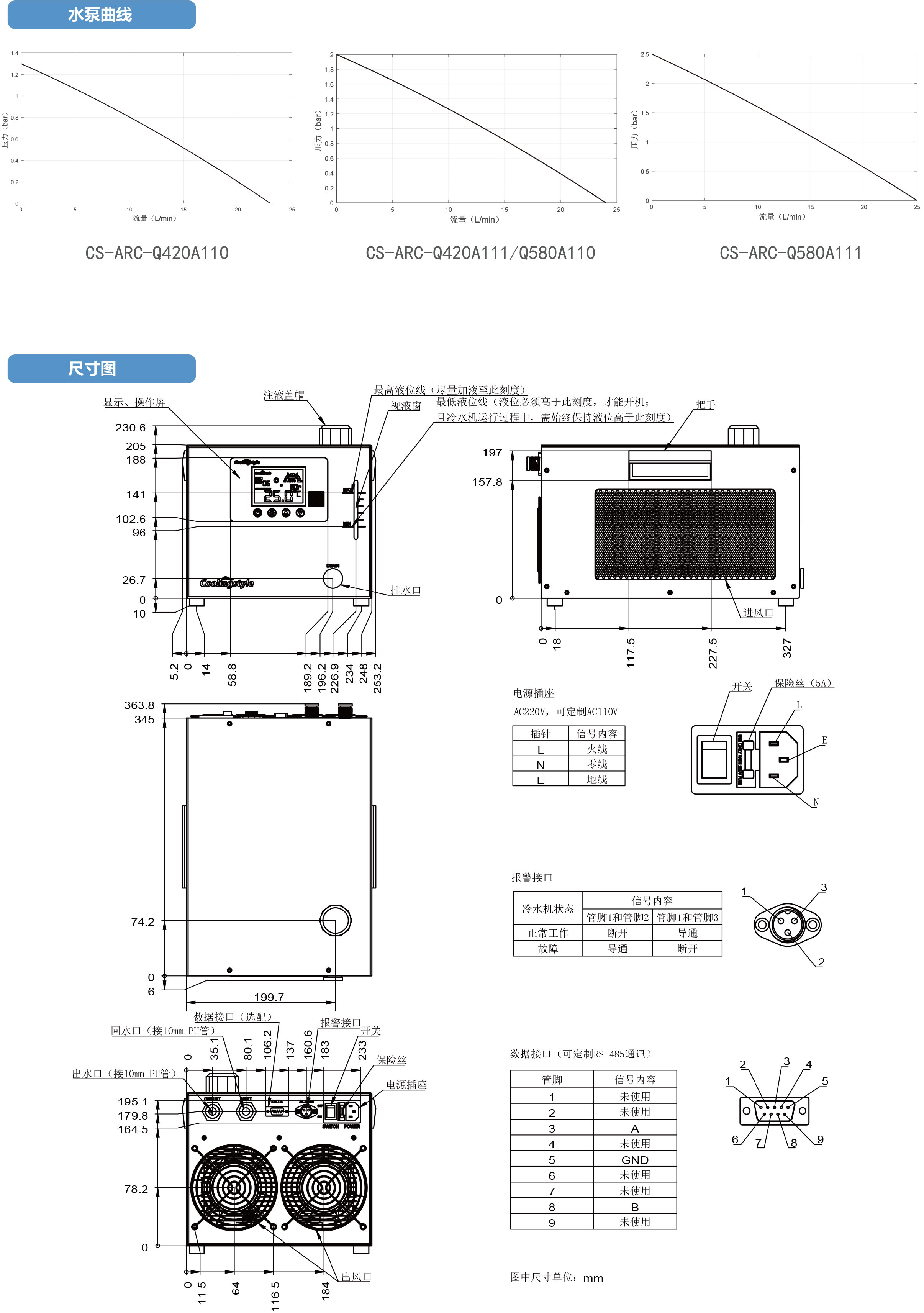Q420/Q580系列產品規格書2