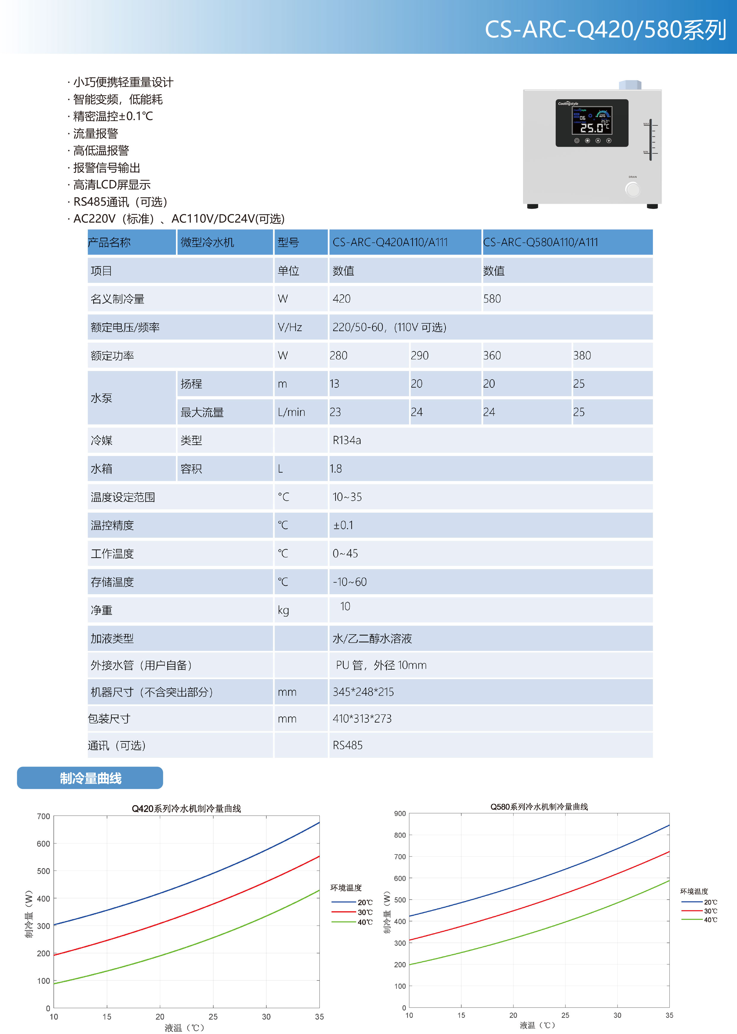Q420/Q580產(chǎn)品規(guī)格書1
