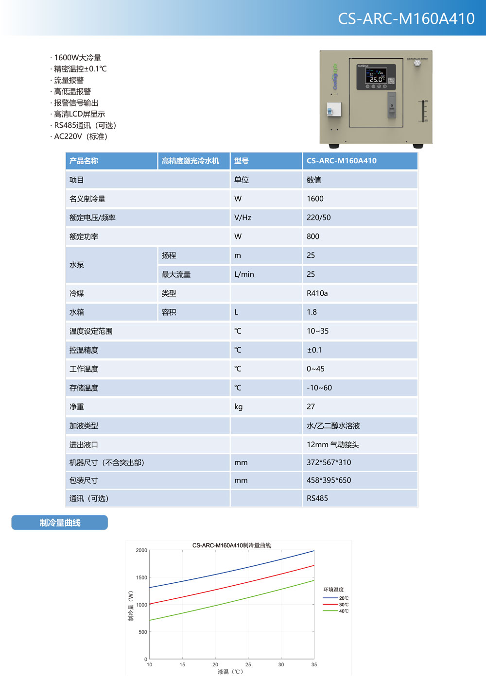 高精度激光冷水機M160產品規格書1
