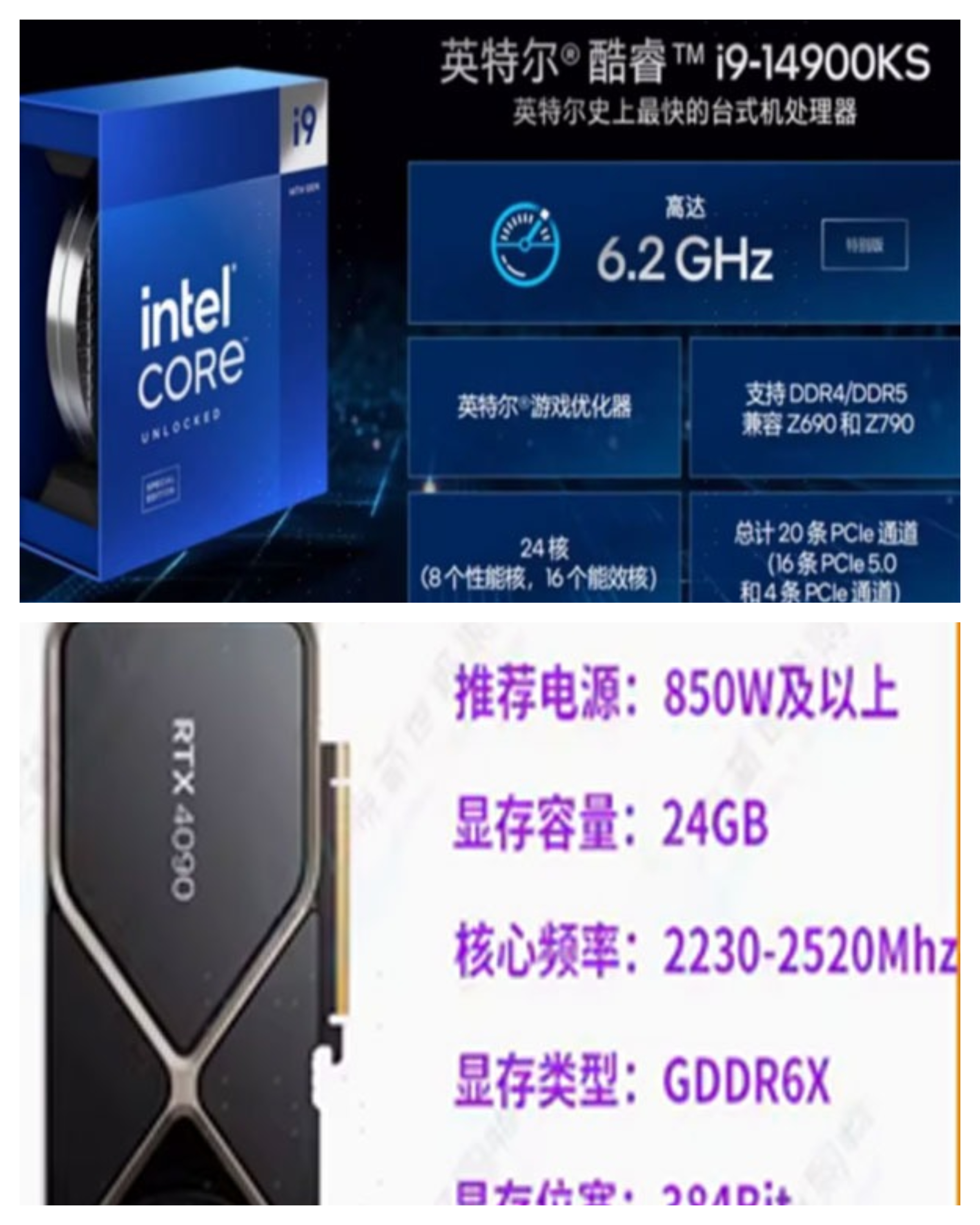 i9-14900KS和RTX 4090運行頻率